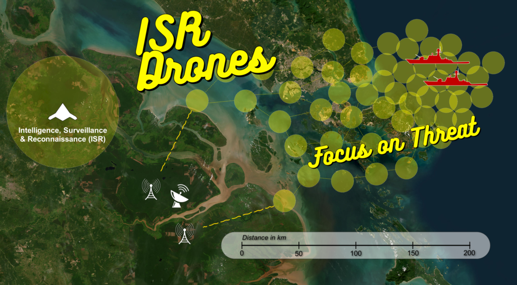 ISR Drone Network, Drones, UAV, UAS, Unmanned